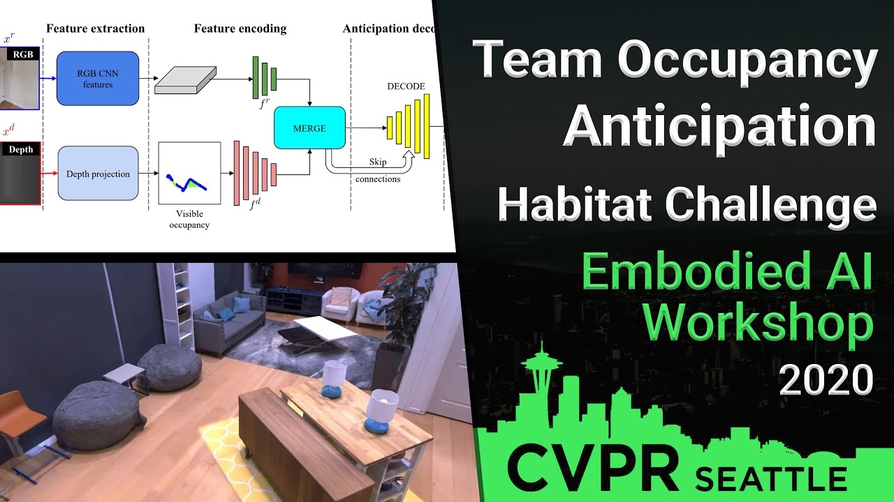 Embodied AI Workshop