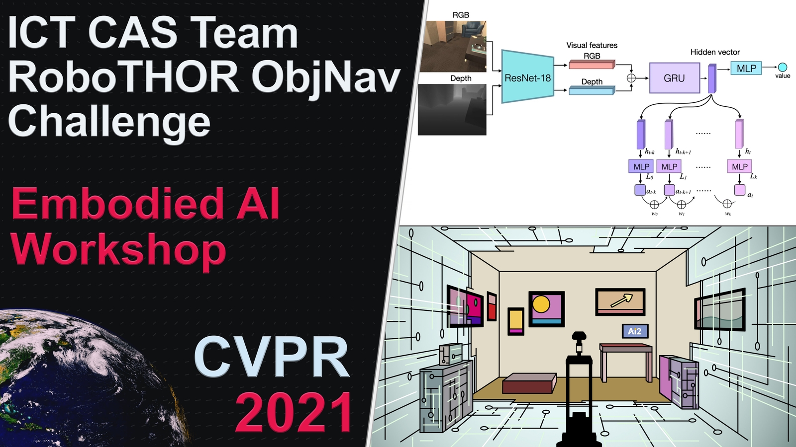 Embodied AI Workshop